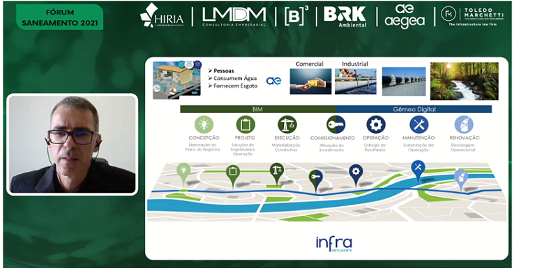 Programa Infra Inteligente da Aegea é destaque em evento sobre saneamento Programa Infra Inteligente da Aegea é destaque em evento sobre saneamento
